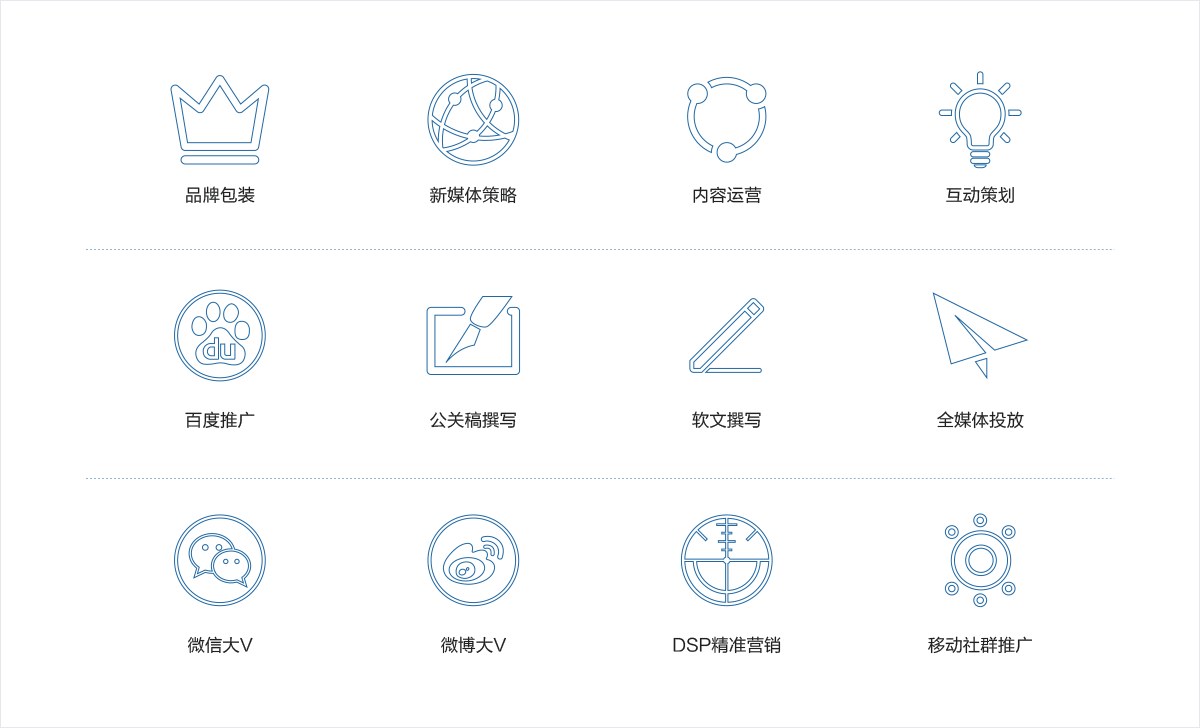 一站式全网营销